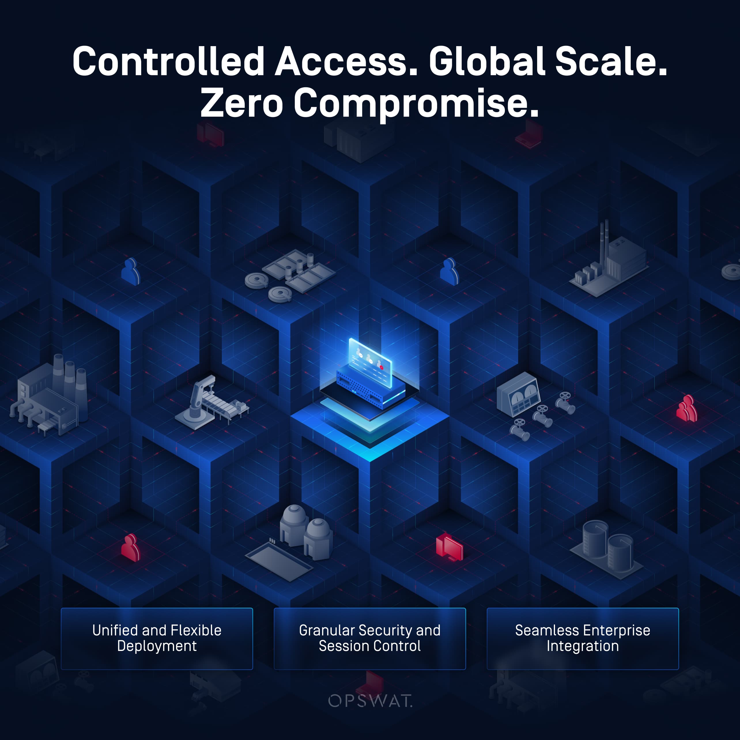 A komplexitástól az irányításig: MetaDefender OT Access egy globális fogyasztói piacvezető vállalatnál